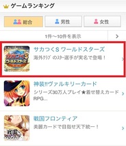 セガとグレンジの『サカつくS ワールドスターズ』がmixiランキング1位に…6冠達成