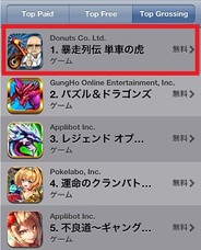 Donutsの『暴走列伝 単車の虎』がApp Store売上ランキングで首位獲得!
