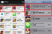 『パズドラ』と『単車の虎』がApp StoreとGoogle Playの売上ランキングで首位争い