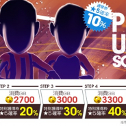 セガゲームス、『プロサッカークラブをつくろう! ロード・トゥ・ワールド』で新★5選手が登場する“PICK UP SCOUT Vol.18”開催!!