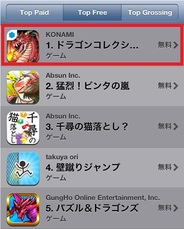 KONAMIのiPhoneアプリ版『ドラゴンコレクション』が無料ランキング首位に
