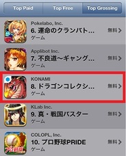 KONAMIのiOSアプリ版『ドラゴンコレクション』が売上ランキング8位に登場!