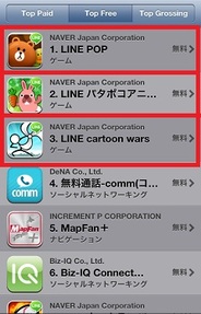 「LINE GAME」の新作ゲームアプリがApp Store無料総合ランキングでトップ3を独占