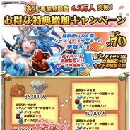 キューマックス、『99ドラゴンズ』の事前登録者数が4万5000人を突破 第2次クローズドβテストも5月29日より開始
