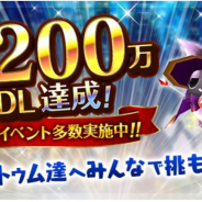 アソビモ、『トーラムオンライン』で1200万DL突破を記念したスペシャルイベントを開催