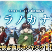 ミクシィ、『モンスターストライク』で「ソラ玉」プレゼントやサイン入り台本のプレゼントなど開催! 劇場版アニメが週末観客動員1位を記念して