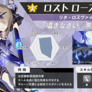 miHoYoの『崩壊3rd』がApp Store売上ランキングで301位→21位に急浮上 戦乙女「ロストローズマリー(リタ・ロスヴァイセ)」が新登場で