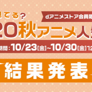 2020秋アニメの視聴継続、「呪術廻戦」が1位 「魔法科高校の劣等生 来訪者編」と「魔女の旅々」が続く