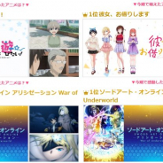 dアニメストア、20夏アニメ・部門別ランキングを発表 「宇崎ちゃん」「かのかり」「SAO WoU」がランクイン