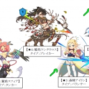 ゲームオン、簡単フリック×召喚RPG『どこでもダンジョン』で精霊がドロップする「精霊ダンジョン」が期間限定で登場