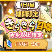 アニプレックス、『きららファンタジア』で「1日1回期間限定きらきら召喚」を開催! ★5 唯【水着】などイベントシナリオに登場するキャラのみが出現!