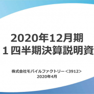 モバイルファクトリー、第1四半期は2ケタ減収減益 外出自粛の影響で『駅メモ!』売上苦戦 在宅イベントなど底堅いDAU活かした施策で挽回図る