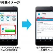 Glossom、「GREE Ads Reward」にユーザーの行動履歴をもとに広告を最適化表示する「レコメンド広告配信機能」を追加