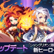 ゲームヴィルジャパン、『ジャマモン』で大型コンテンツアップデートを実施 新マップや新たなヒーローが追加! 記念キャンペーンも実施