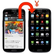メディアインデックス、Androidアプリ向けのCPI型アドネットワーク「adcamp for GooglePlay」を開始