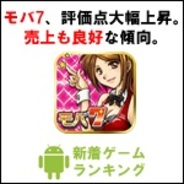 【GooglePlayランキング】人気の新着ゲーム無料TOP50(3月24日版)…好調『モバ7』系タイトル。背景にはホールアプリか。半年で評価点を2.5→3.9へ。