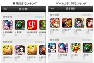 アクセスブライト、中国語版『Zombie Street』が中国App Store無料ランキングで11位に