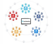 D2C R、バイラルプロモーションサービス「Social Review」の提供開始