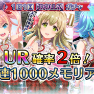 スクエニ、『プロジェクト東京ドールズ』でUR確率が2倍にアップした「1日1回【DOLLS】ガチャ」を本日15時より開催!