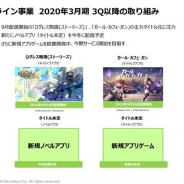 マーベラスの決算説明資料より…オンライン事業は下期に2本のアプリを配信予定 新たにノベルアプリ(タイトル未定)の今冬配信を発表