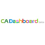 サイバーエージェント、「CA Dashboard」 betaで為替レートの自動反映機能を開発…160カ国以上の世界通貨に対応