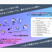 Game Server Services、「Game Server Services」(GS2) の正式サービスを2月1日に開始