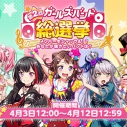 Craft Eggとブシロード、『バンドリ! ガールズバンドパーティ!』で開催中の第2回ガールズバンド総選挙の中間報告を公開!