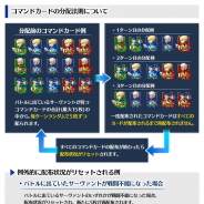 FGO PROJECT、『Fate/Grand Order』の「お助けTIPS集」を更新…コマンドカード分配法則で次に来る内容の予測が可能に!!