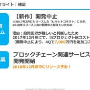 【速報】モバイルファクトリー、今期リリースを目指し開発していた新作位置情報ゲームの開発を中止 ブロックチェーン関連サービスは今期リリース予定
