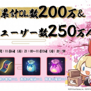 Yostar、『雀魂』で累計200万DL及び累計登録ユーザー250万人突破を記念してゲーム内アイテムのプレゼントを実施!