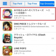 エイベックス・ピクチャーズ『おそ松さんのへそくりウォーズ』がApp Store売上ランキングで早くもTOP30入り目前 アプリ界にも「おそ松さん」旋風吹き荒れる