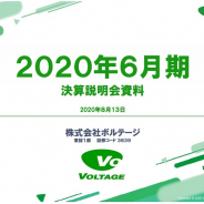 ボルテージ、3年ぶりの四半期ベースでの黒字達成 第4四半期は営業益1億2300万円計上 巣ごもり需要を追い風に日本語女性向け中心に売上拡大