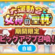 アニプレックス、『きららファンタジア』で「大運動会と女神の聖杯 期間限定ピックアップ召喚 赤組/白組」を28日より開催!