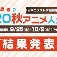 dアニメストア、2020年の秋アニメ人気投票の結果を発表…「魔法科高校の劣等生 来訪者編」が1位に 女性1位は「ハイキュー!!」第2クール