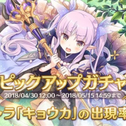 Cygamesの『プリンセスコネクト!Re:Dive』がApp Store売上ランキングで8位に急浮上 新キャラ「キョウカ」(CV:小倉唯)登場などで