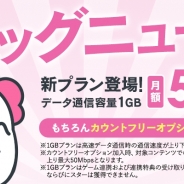 LogicLinks、「LinksMate」で1GBで月額500円の新プランの提供開始…『セブンズストーリー』と『カムライトライブ』がカウントフリーの対象に