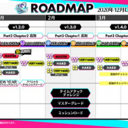ミクシィ、『スタースマッシュ』でロードマップと新機能の実装予定を公開! マスターグレードや図鑑機能が登場