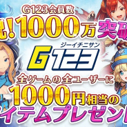 CTW、ゲームサービス「G123.jp」会員数が1000万突破!全プレイヤーに「1000円相当のアイテム」プレゼントキャンペーン開催