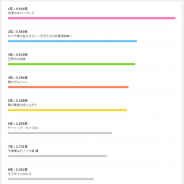 【ドコモ・アニメストア調査】2019年冬アニメ人気投票、トップ3をマンガ原作が独占
