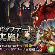 Netmarble Games、『セブンナイツ』で大規模アップデートを実施…「セット装備」や「リミテッドアリーナ」など新要素を多数実装