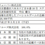 クルーズ、版権を活用したソーシャルゲーム開発に特化した戦略子会社ウェーバーを設立…執行役員の中山慶太氏が社長に就任