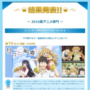 ドコモアニメストア、夏アニメ部門別アンケートを発表…甘々と稲妻、NEW GAME!、アルスラーン戦記、はんだくん、この美術部には問題がある!が人気に