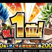 App Store売上ランキングの1週間を振り返る…『ドッカンバトル』が映画連動が奏功し首位 『アナデン』や『星ドラ』が存在感 『FGO』は首位の場面なく