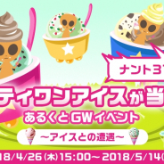 マピオン、「aruku&」で3100名以上にサーティワンアイスクリームが当たるキャンペーン『あるくとGWイベント「アイスとの遭遇」』を開催中!