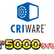 CRI・ミドルウェア、「CRIWARE」が累計5000ライセンスを突破!