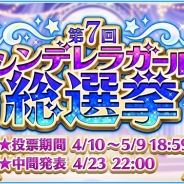 バンナム、『アイドルマスター シンデレラガールズ スターライトステージ』で「第7回シンデレラガール総選挙」を開催…イベント「シンデレラキャラバン」の開催予告も