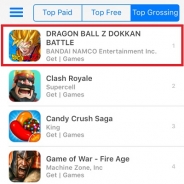 バンナム『ドラゴンボールZ ドッカンバトル』が米国AppStore売上ランキングで再び首位
