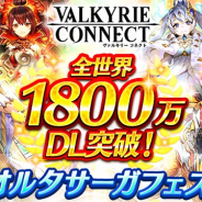 エイチーム、『ヴァルキリーコネクト』が世界累計1800万DLを突破! 「全世界1800万ダウンロード記念キャンペーン」を開催