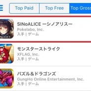 ポケラボとスクエニ『SINoALICE』がAppStore売上ランキングで首位獲得! ガチャ「正義の鉄槌」を開催