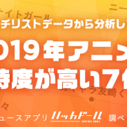 DeNA、「ハッカドール」に追加した「トレンド」機能で調査した「2019年にアニメ化が期待される7作品」を発表 「ニーア オートマタ」などが候補に
